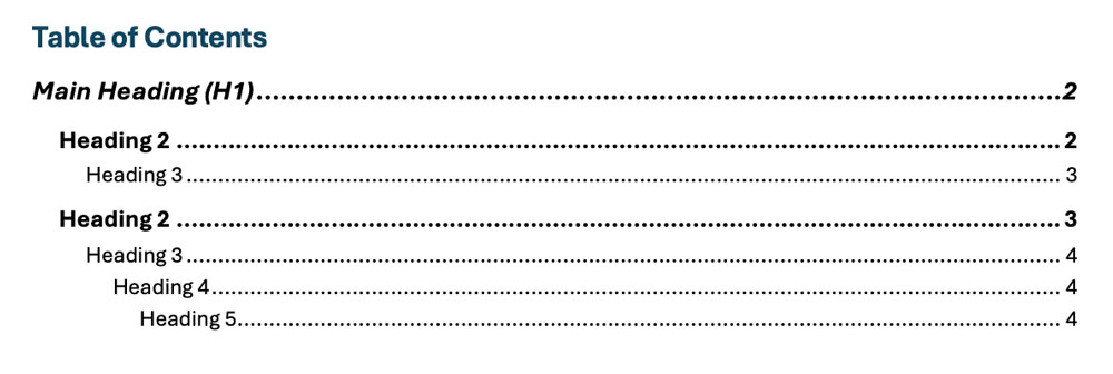 Screenshot of a Word document's table of contents where the order is heading 1, heading 2, heading 3, heading 2, heading 2, heading 3, heading 4, and heading 5